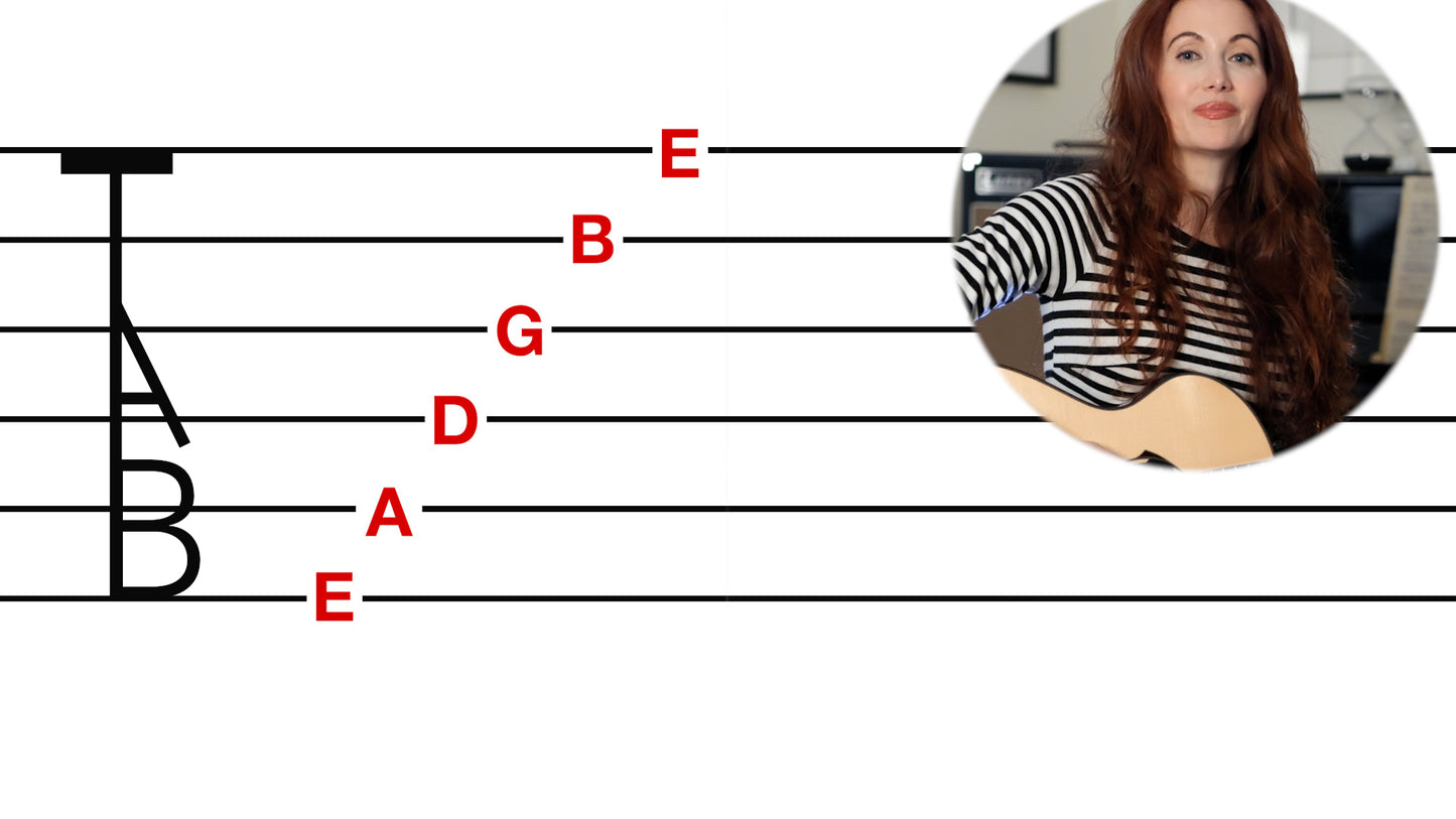 Reading Between the Lines: The Acoustic Guitar Guide to Musical Literacy