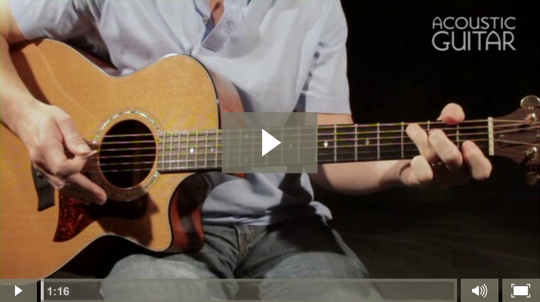 The Country Boom-Chuck Rhythm