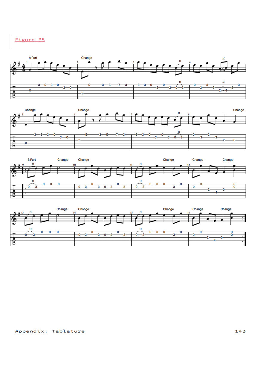 Guitars Have Feelings Too - A Method for Rural Guitarists