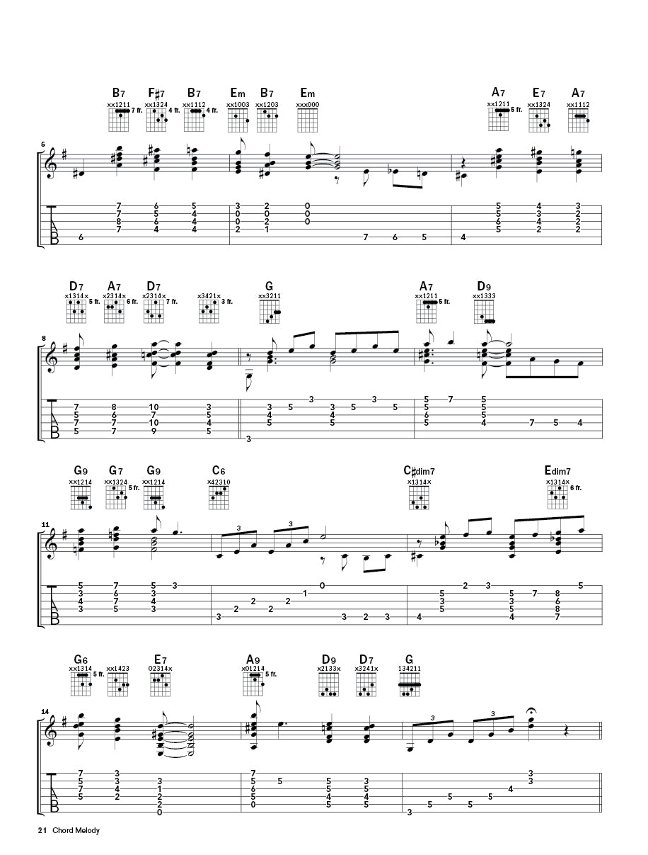 Chord-Melody Made Easy(ish) – Acoustic Guitar
