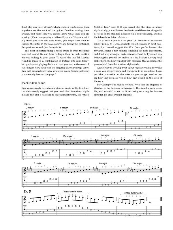 Acoustic Guitar Magazine's Private Lessons