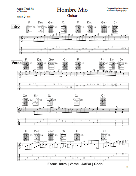 The Oscar Aleman Play-Along Songbook Vol.1