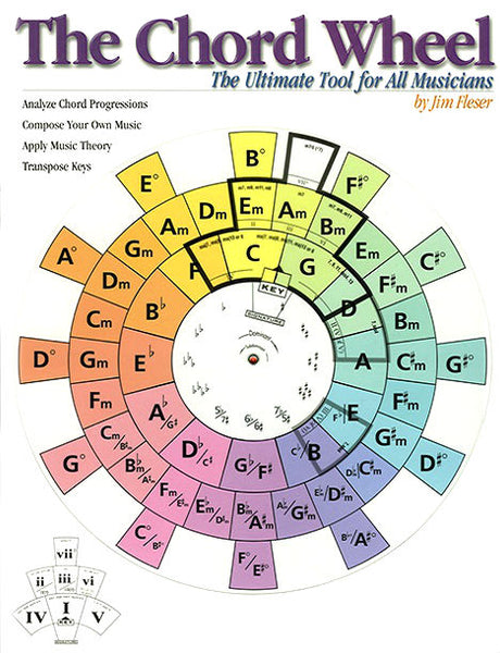 The Guitar Chord Wheel Book: Over 22,000 Chords!