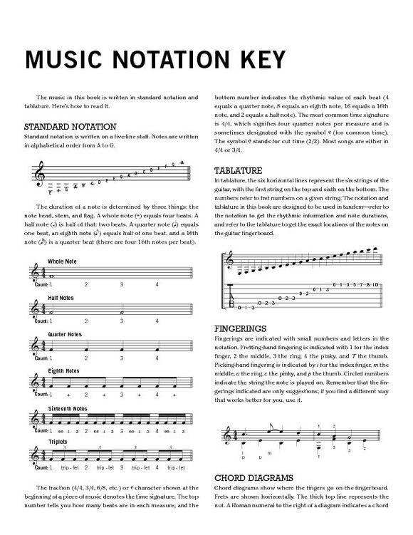 Acoustic Guitar Notation Guide