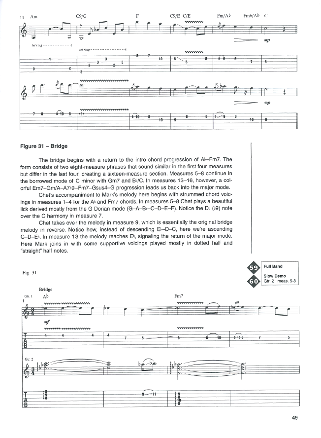 Guitar Signature Licks - The Best of Chet Atkins